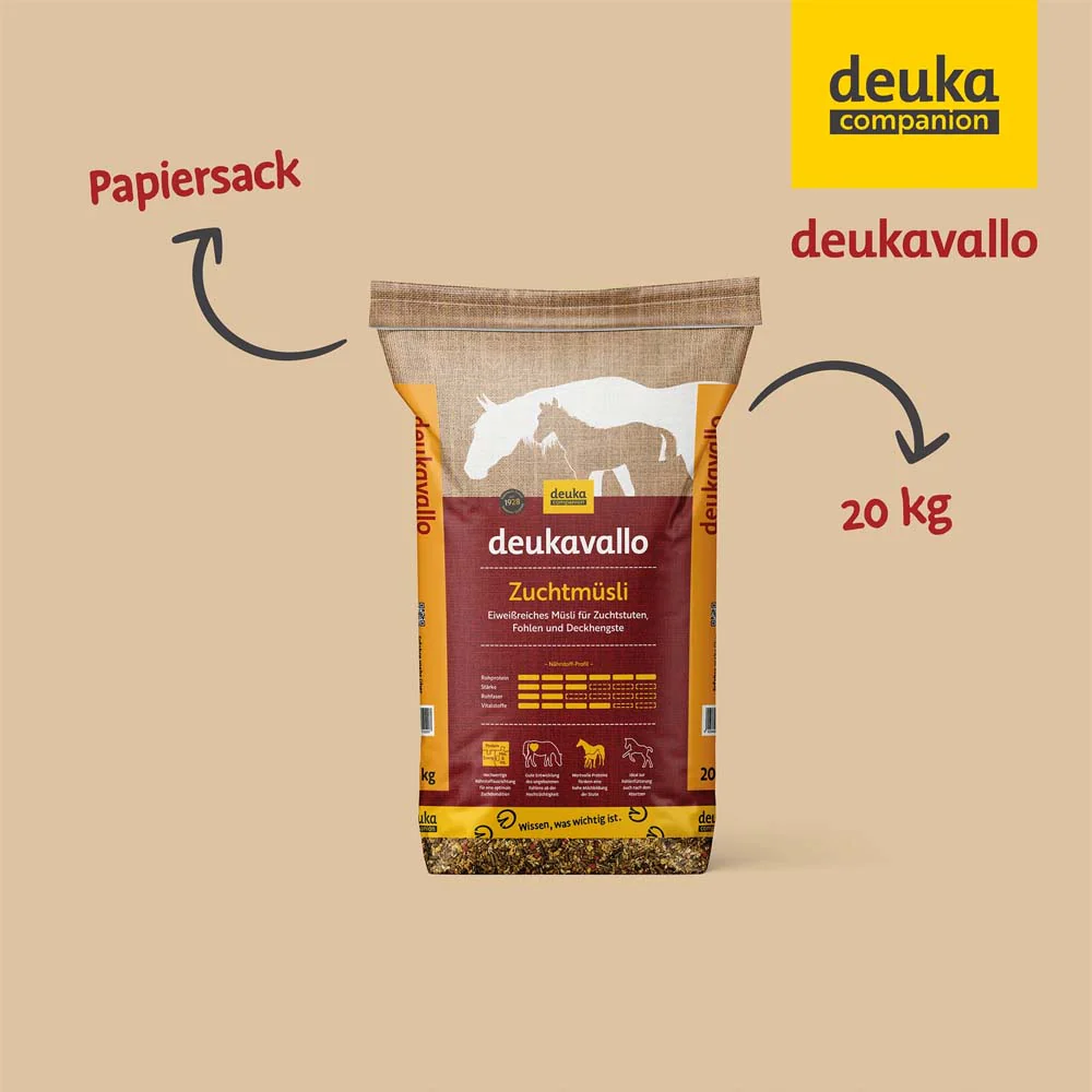 Beikircher Mangimi – Elitemix Müsli da riproduzione (20kg) - Image 5