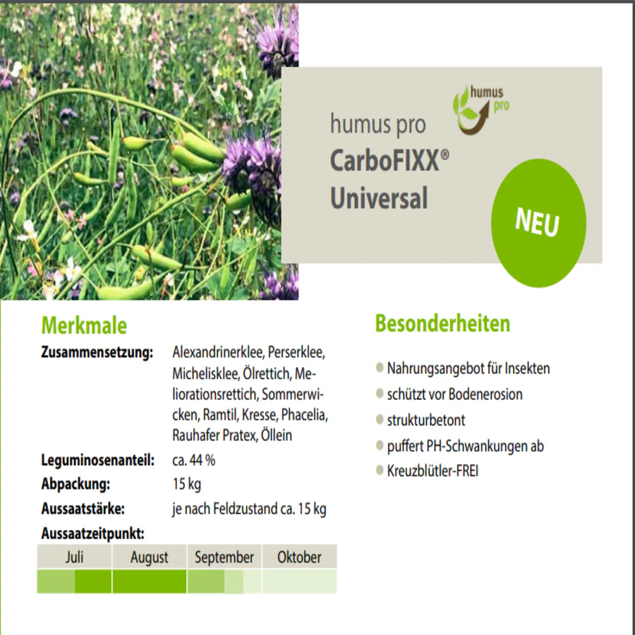 CARBOFIXX® UNIVERSAL 15 kg - Miscela di Semi per la Rigenerazione del Suolo - Image 2