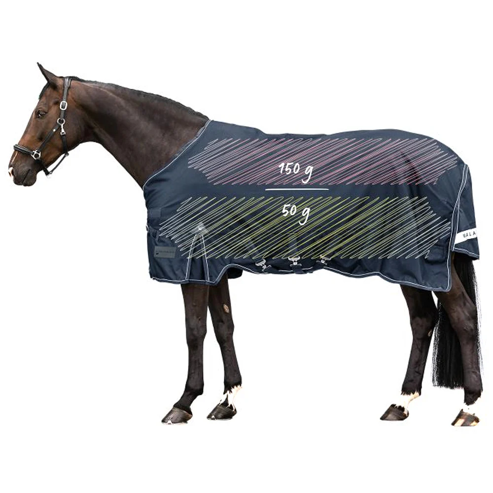 Coperta Outdoor Scandic Multi-Layer 150g/50g 1200D Cavalli - Image 21