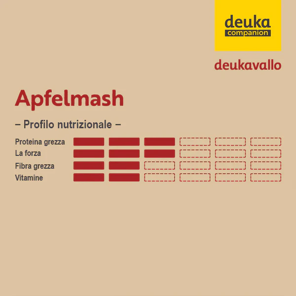 Deukavallo Apfelmash - 15kg - Image 5