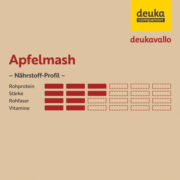 Deukavallo Apfelmash - 15kg - Image 8