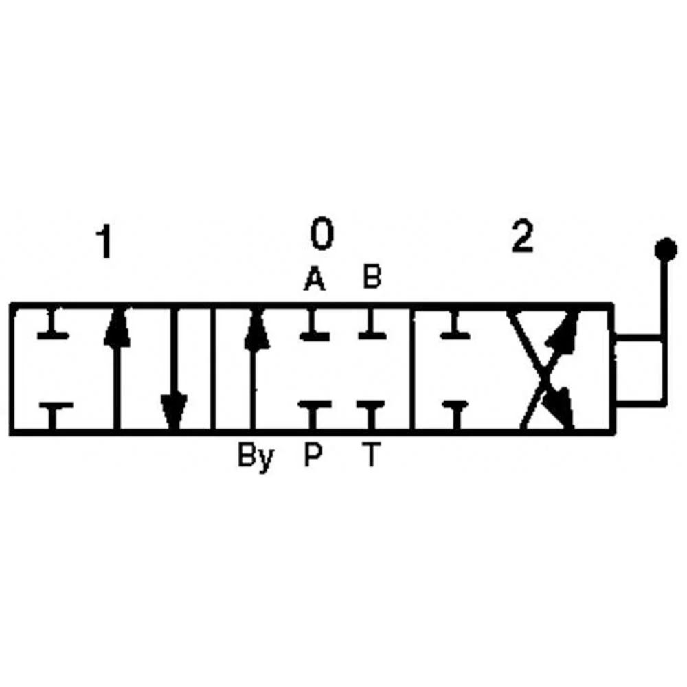 Distributore idraulico modello Basic a 3 leve doppio effetto 40litri - Image 14