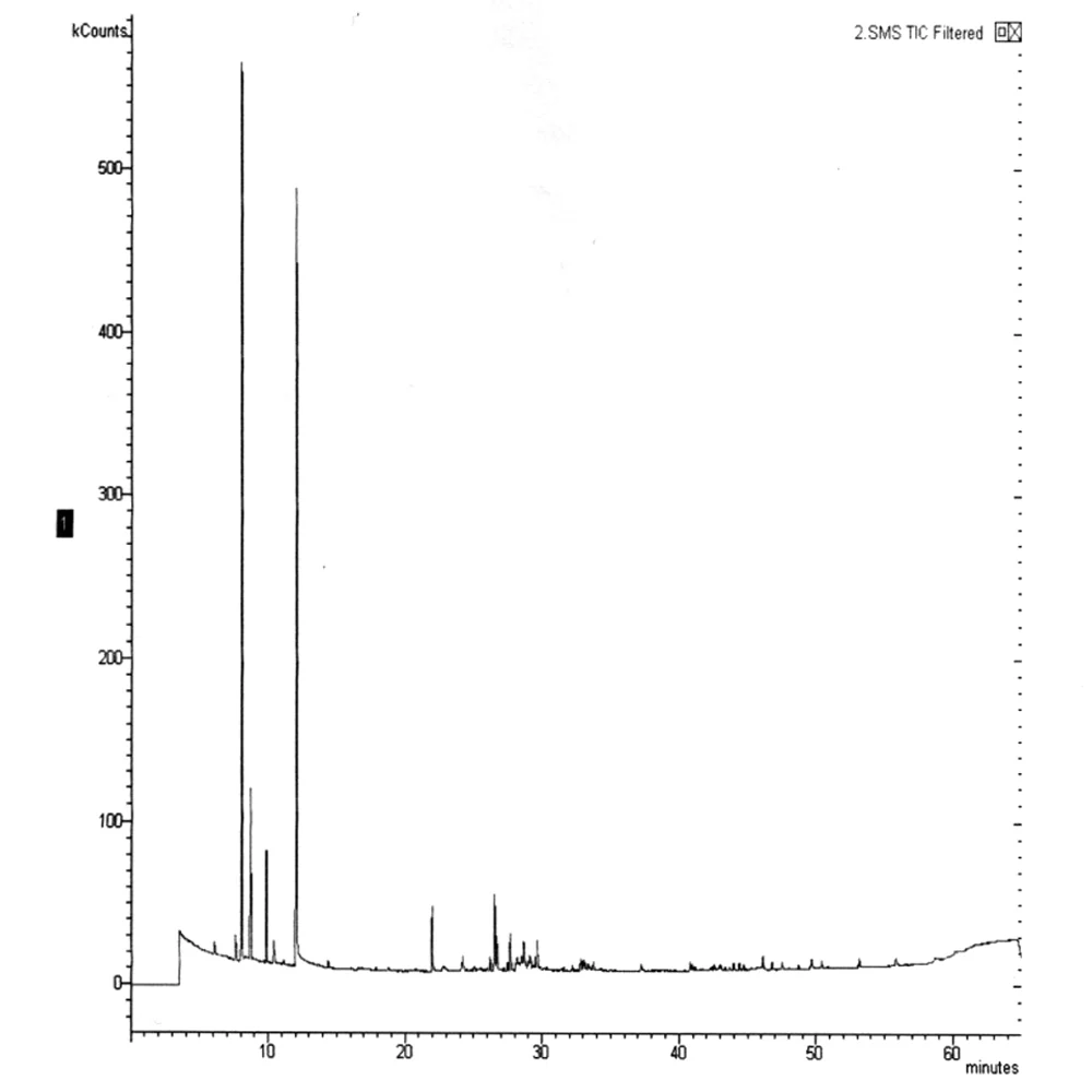 Lioda Olio Essenziale di Abete Bianco 10ml - Image 2