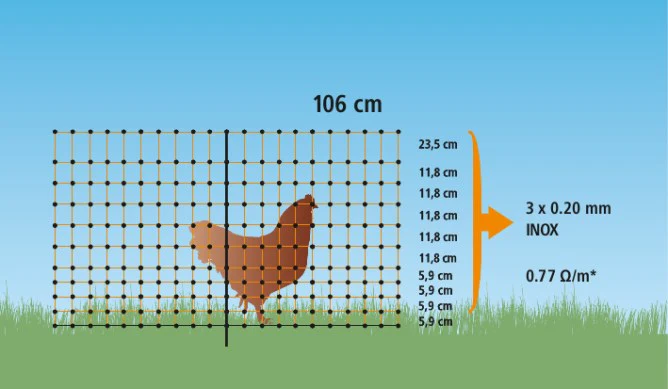 Rete per pollame 112cm Singola Sp. 50m - Image 15