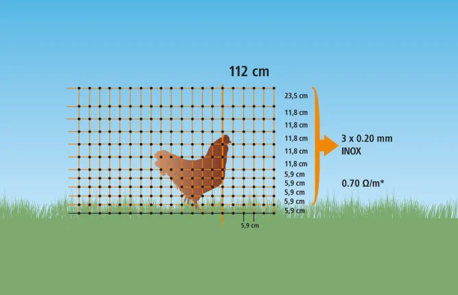 Rete per pollame 112cm Singola Sp. 50m - Image 16