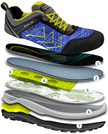 Scarpe Antinfortunistica – Grisport Active Pro Velocità - Image 6