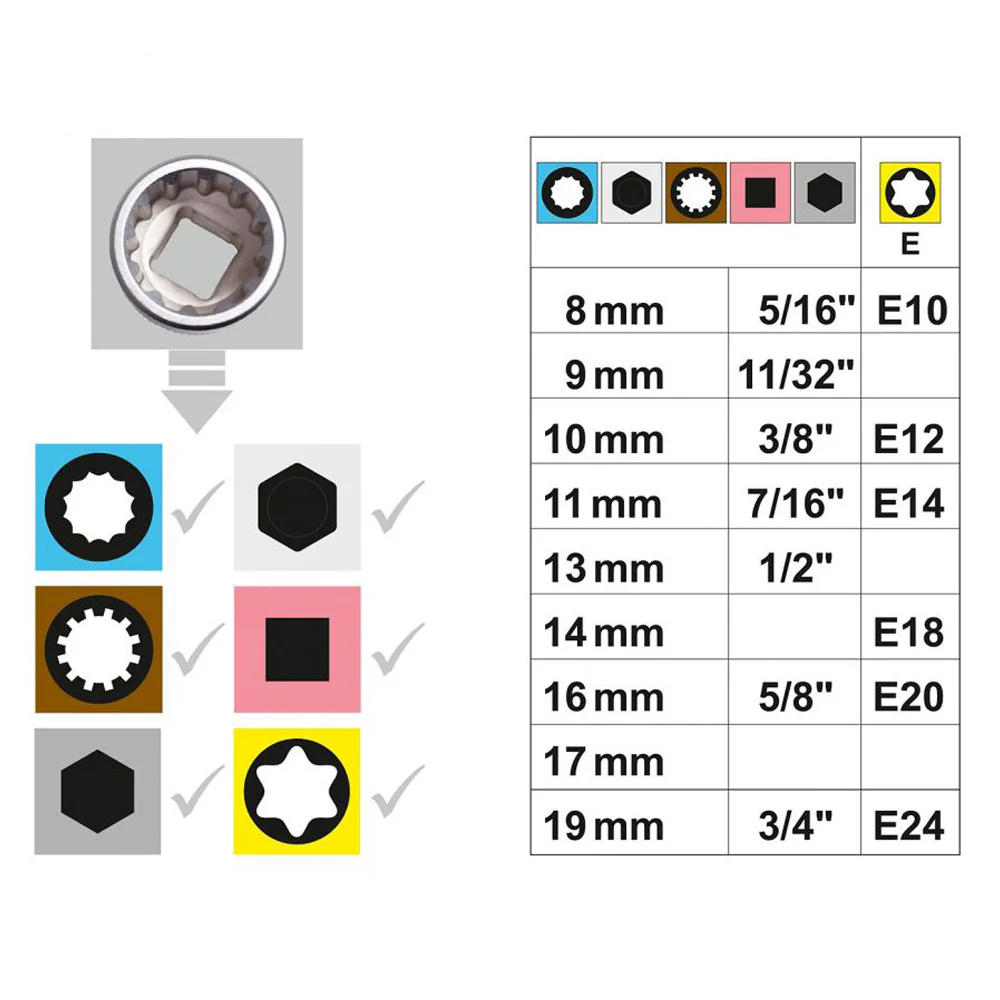 Set di Bussole con Cricchetto 3/8" - 11 Pezzi - Image 6