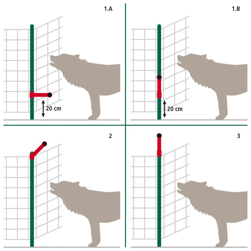 Set di estensione WolfStop per reti da pascolo – 10 pezzi - Image 18