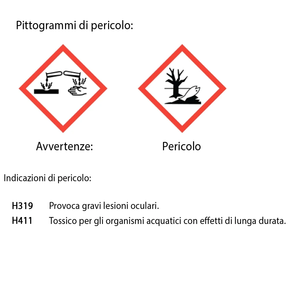 Top Repell repellente insetti, la migliore prevenzione contro i vettori della Blue Tongue e della “nuova peste bovina” la Dermatite Nodulare Contagiosa - 500ml - Image 4